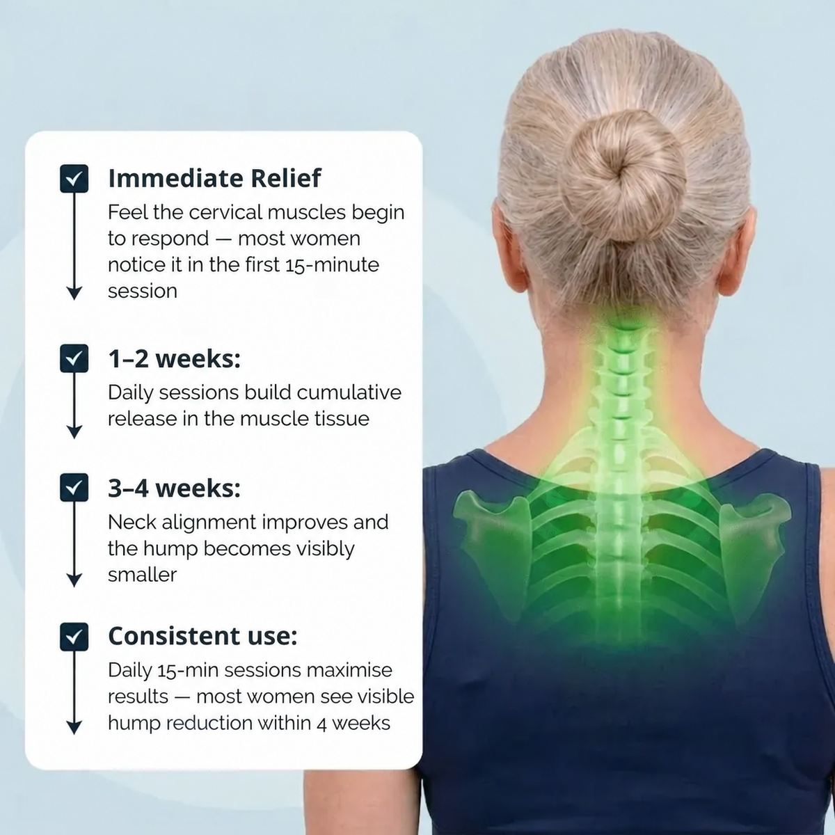 Cervion Posture Release Pulse