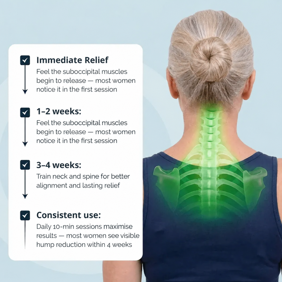 Cervion Posture Release Tool
